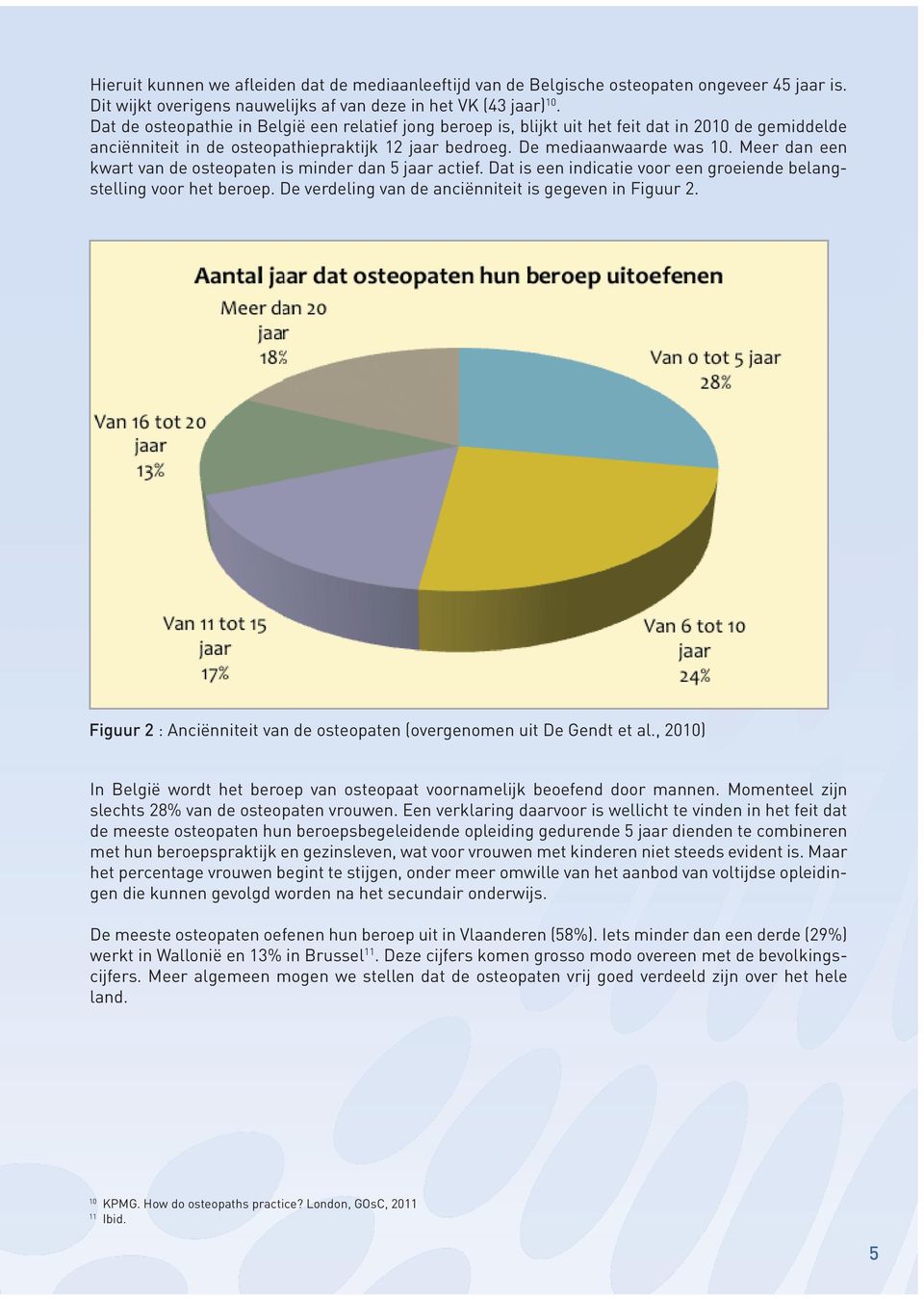 Meer dan een kwart van de osteopaten is minder dan 5 jaar actief. Dat is een indicatie voor een groeiende belangstelling voor het beroep. De verdeling van de anciënniteit is gegeven in Figuur 2.