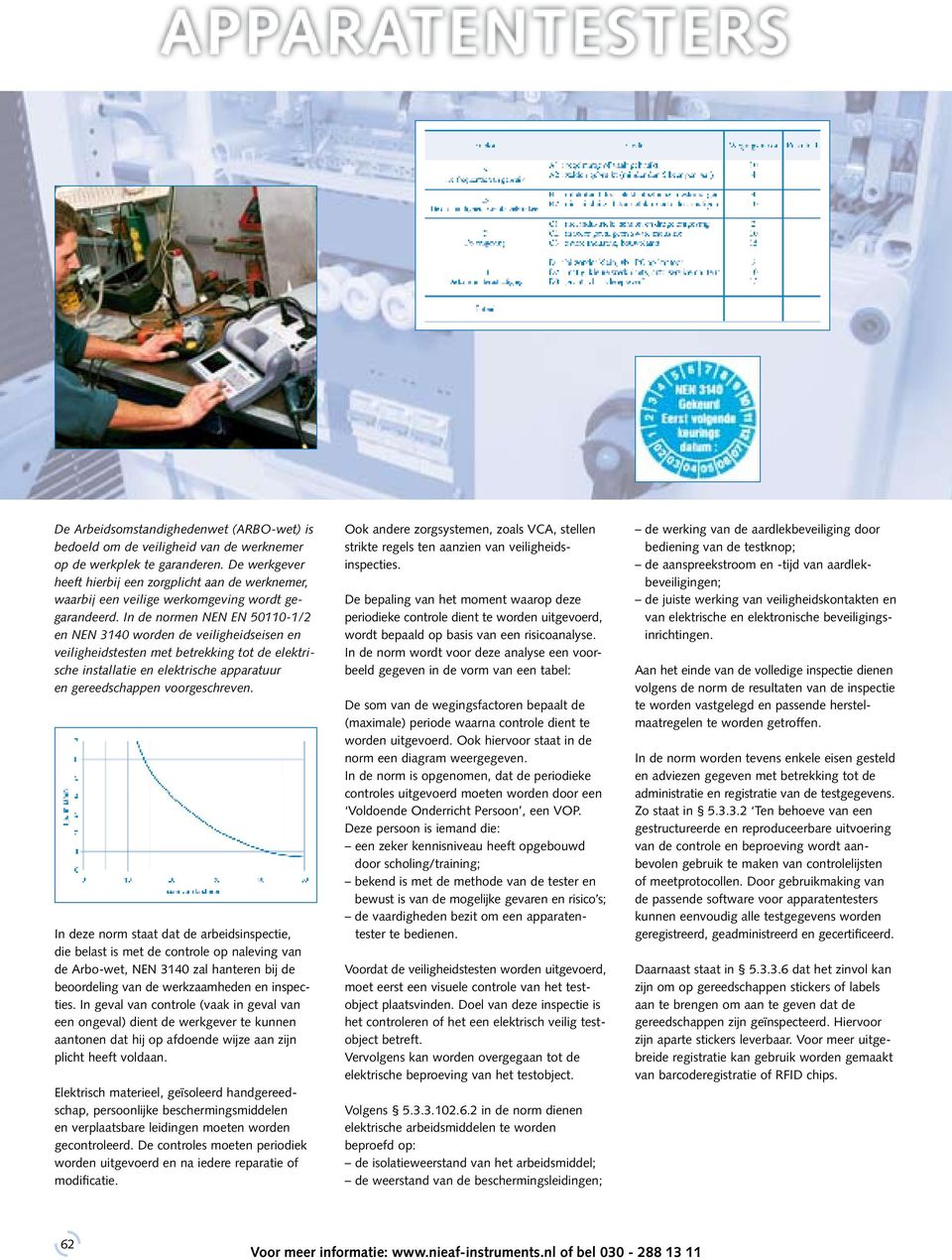 In de normen NEN EN 50110-1/2 en NEN 3140 worden de veiligheidseisen en veiligheidstesten met betrekking tot de elektrische installatie en elektrische apparatuur en gereedschappen voorgeschreven.