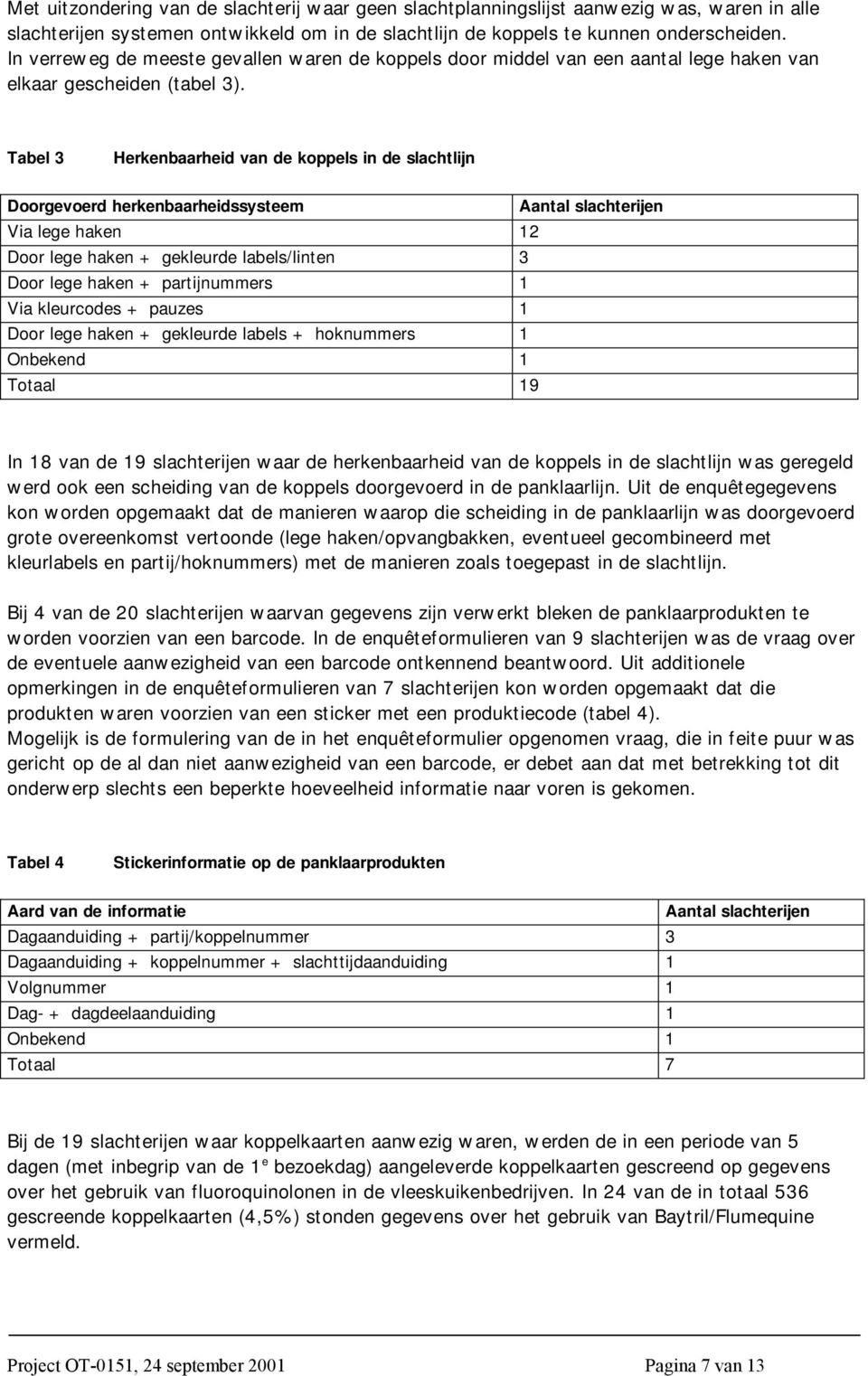 Tabel 3 Herkenbaarheid van de koppels in de slachtlijn Doorgevoerd herkenbaarheidssysteem Aantal slachterijen Via lege haken 12 Door lege haken + gekleurde labels/linten 3 Door lege haken +