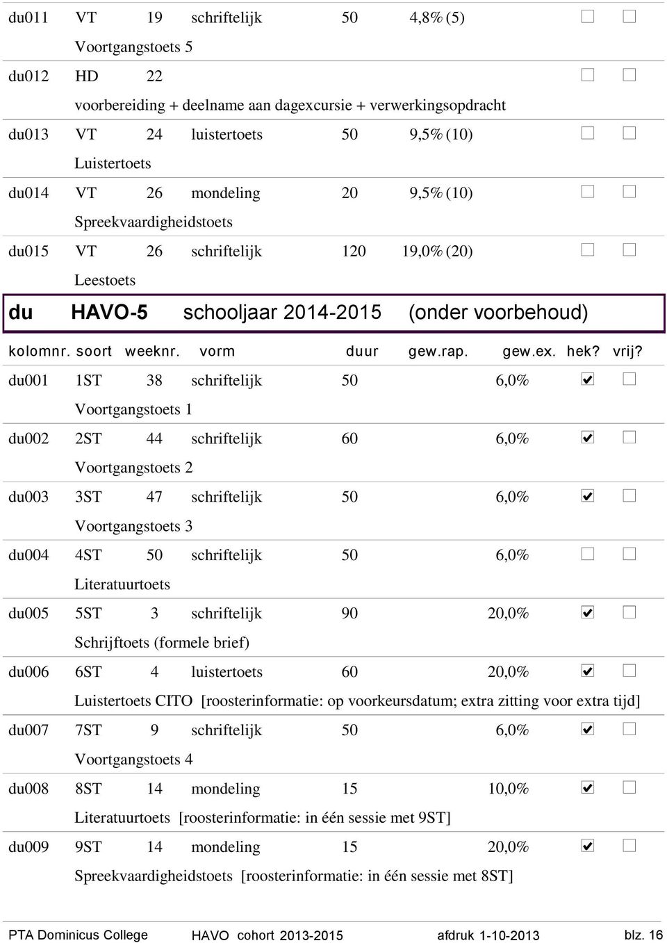 du002 2ST 44 schriftelijk 60 6,0% Voortgangstoets 2 du003 3ST 47 schriftelijk 50 6,0% Voortgangstoets 3 du004 4ST 50 schriftelijk 50 6,0% Literatuurtoets du005 5ST 3 schriftelijk 90 20,0%