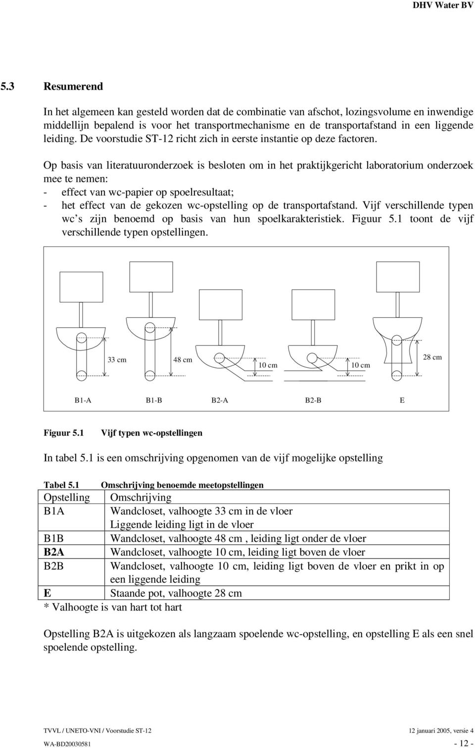 Op basis van literatuuronderzoek is besloten om in het praktijkgericht laboratorium onderzoek mee te nemen: - effect van wc-papier op spoelresultaat; - het effect van de gekozen wc-opstelling op de