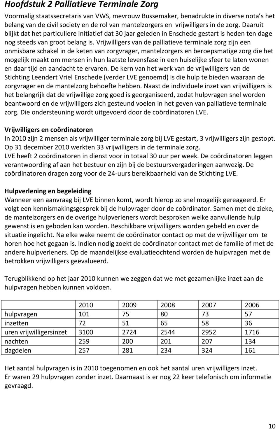 Vrijwilligers van de palliatieve terminale zorg zijn een onmisbare schakel in de keten van zorgvrager, mantelzorgers en beroepsmatige zorg die het mogelijk maakt om mensen in hun laatste levensfase