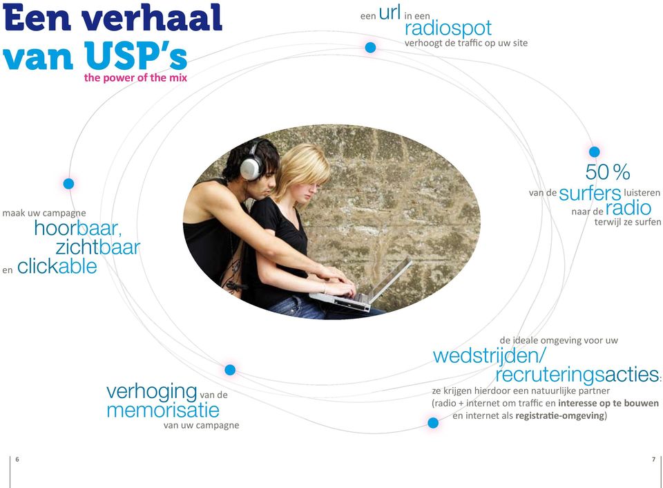 memorisatie van uw campagne de ideale omgeving voor uw wedstrijden/ recruteringsacties: ze krijgen hierdoor