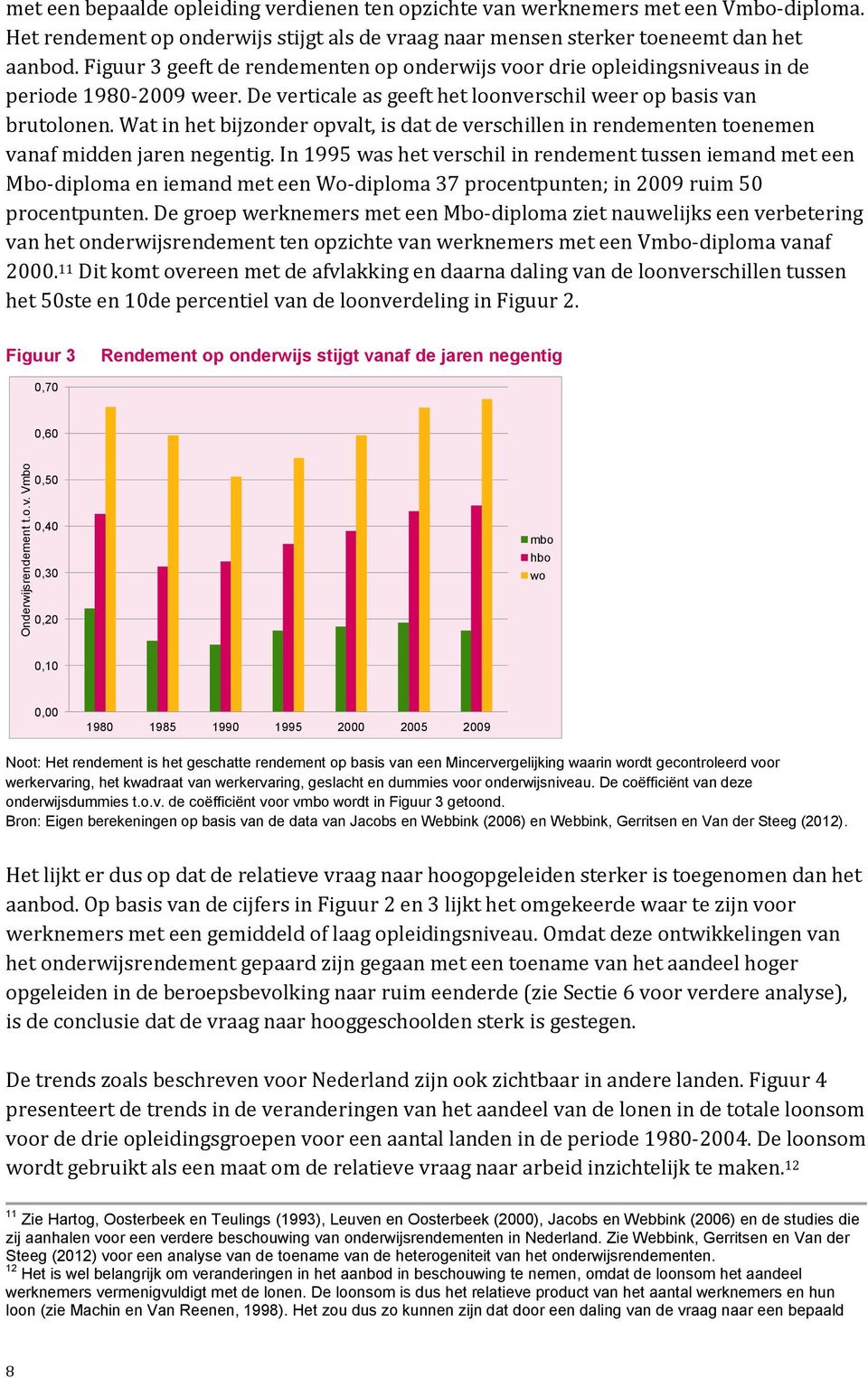 De verticale as geeft het loonverschil weer op basis van brutolonen. Wat in het bijzonder opvalt, is dat de verschillen in rendementen toenemen vanaf midden jaren negentig.