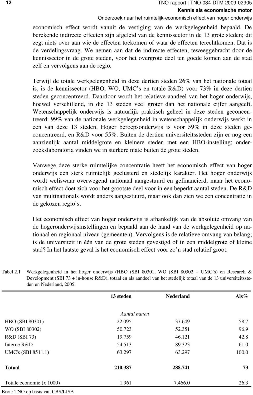 We nemen aan dat de indirecte effecten, teweeggebracht door de kennissector in de grote steden, voor het overgrote deel ten goede komen aan de stad zelf en vervolgens aan de regio.