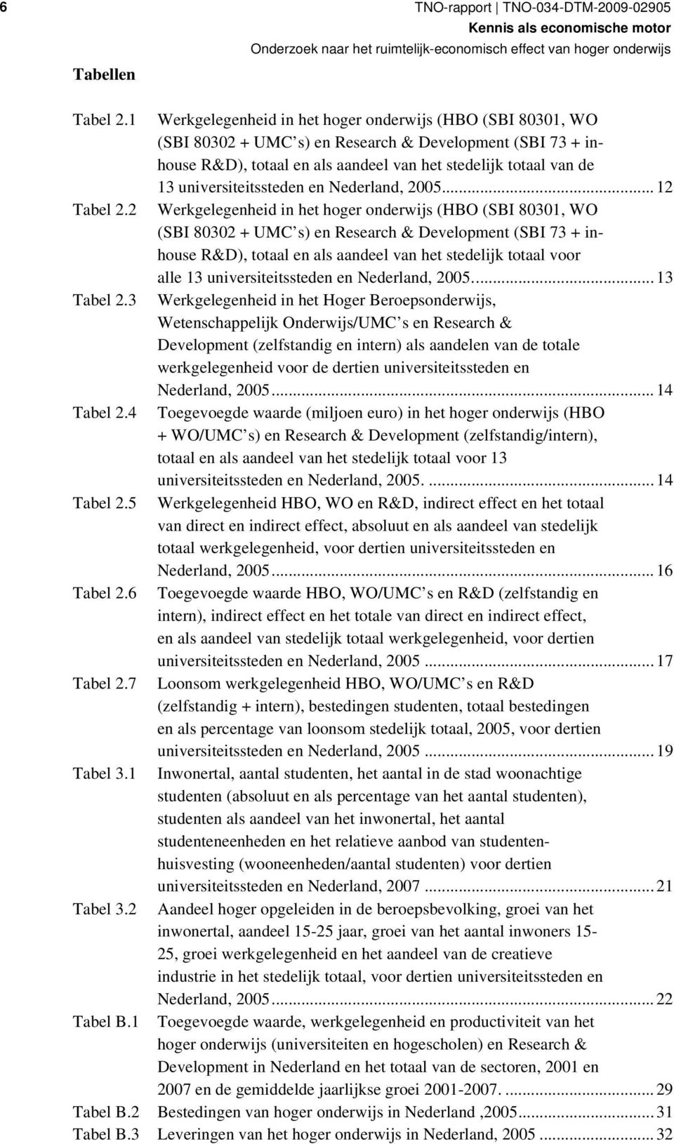 universiteitssteden en Nederland, 2005... 12 Tabel 2.