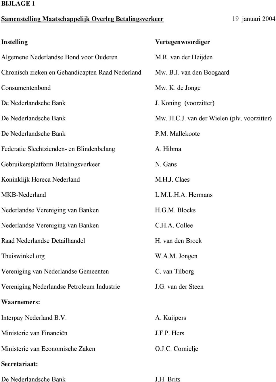 Vereniging van Banken Nederlandse Vereniging van Banken Raad Nederlandse Detailhandel Thuiswinkel.