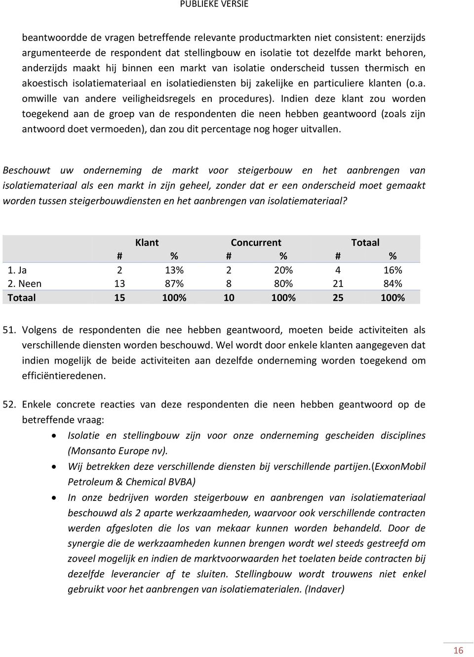 Indien deze klant zou worden toegekend aan de groep van de respondenten die neen hebben geantwoord (zoals zijn antwoord doet vermoeden), dan zou dit percentage nog hoger uitvallen.