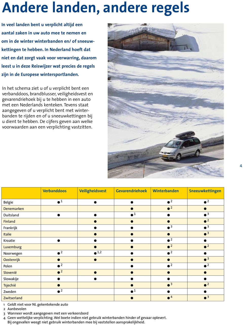 In het schema ziet u of u verplicht bent een verbanddoos, brandblusser, veiligheidsvest en gevarendriehoek bij u te hebben in een auto met een Nederlands kenteken.