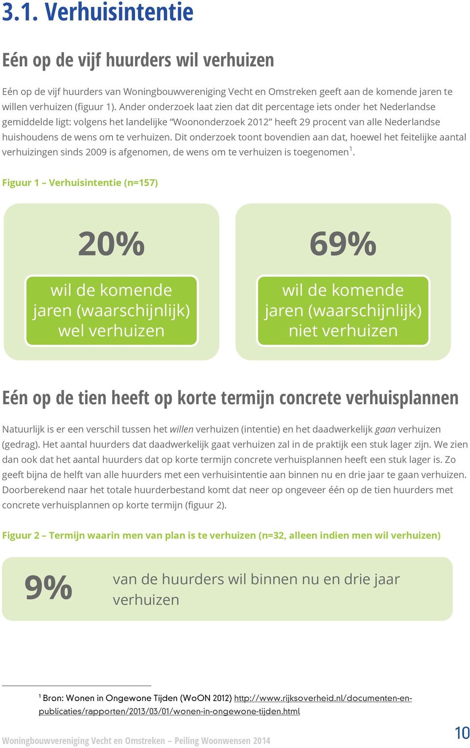 verhuizen. Dit onderzoek toont bovendien aan dat, hoewel het feitelijke aantal verhuizingen sinds 2009 is afgenomen, de wens om te verhuizen is toegenomen 1.