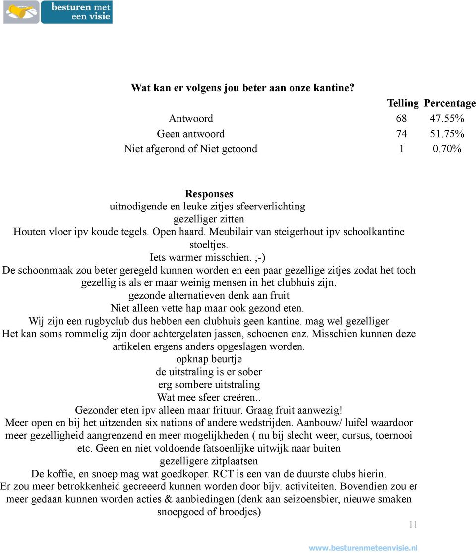 ;-) De schoonmaak zou beter geregeld kunnen worden en een paar gezellige zitjes zodat het toch gezellig is als er maar weinig mensen in het clubhuis zijn.