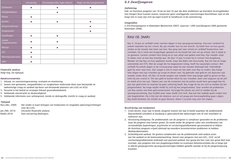 Passend in het beleid en strategie (lokaal) gezondheidsbeleid. 4. Voldoende menskracht en deskundigheid. 5. Voldoende informatie over achtergrond, trends en demografie: inzicht in vraag en aanbod.