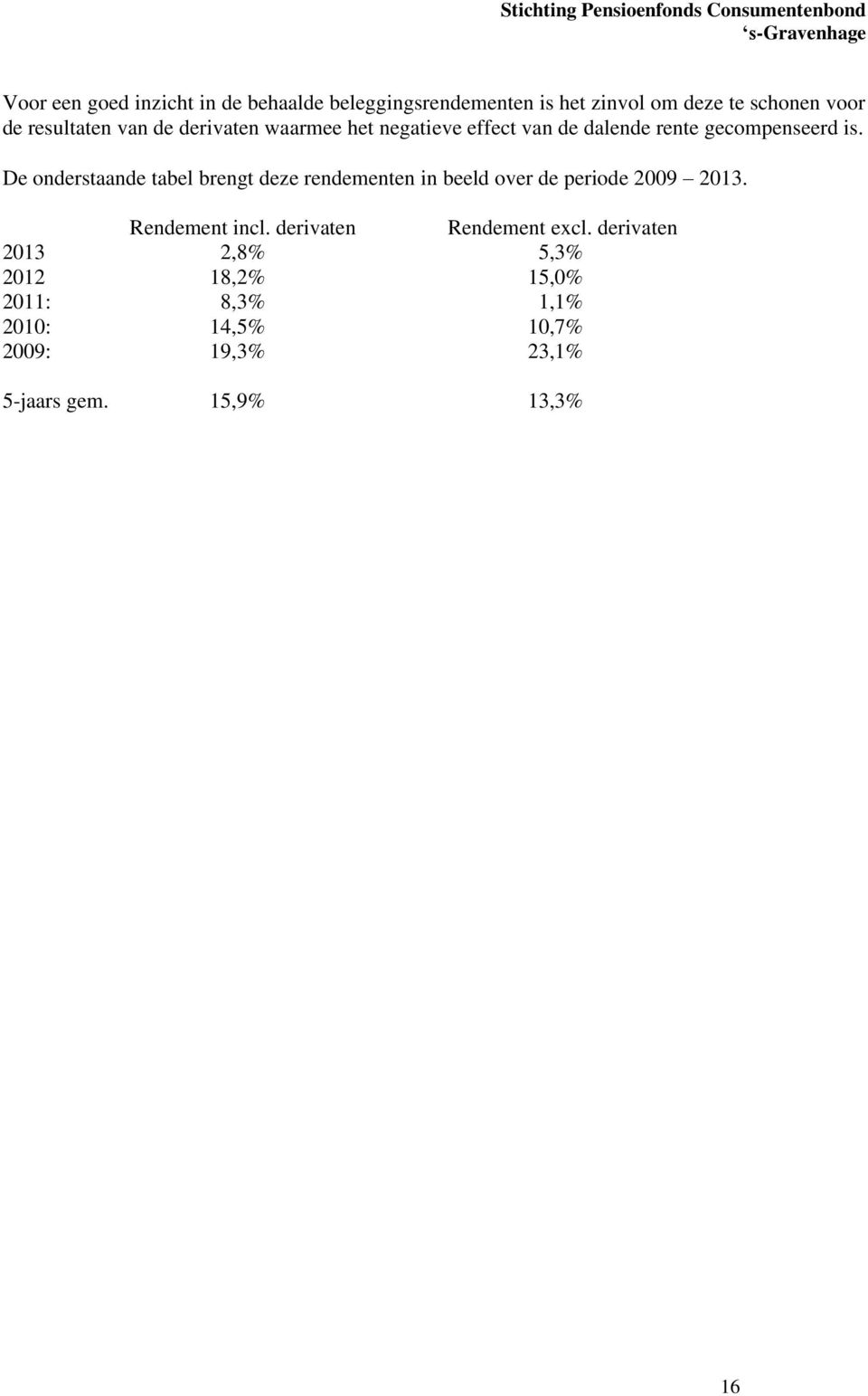 De onderstaande tabel brengt deze rendementen in beeld over de periode 2009 2013. Rendement incl.