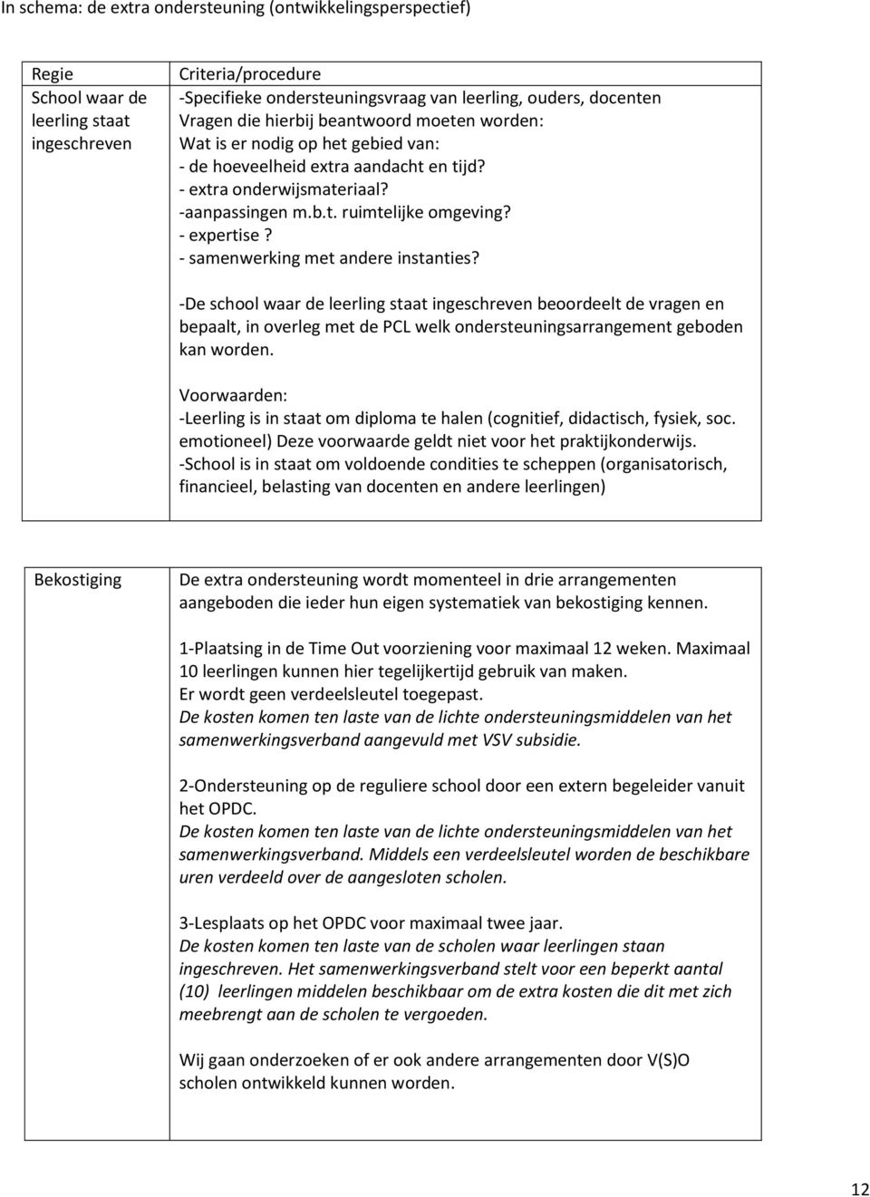 - samenwerking met andere instanties? -De school waar de leerling staat ingeschreven beoordeelt de vragen en bepaalt, in overleg met de PCL welk ondersteuningsarrangement geboden kan worden.