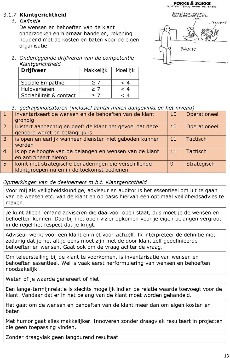 gedragsindicatoren (inclusief aantal malen aangevinkt en het niveau) 1 inventariseert de wensen en de behoeften van de klant 10 Operationeel grondig 2 luistert aandachtig en geeft de klant het gevoel