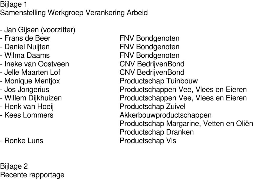 Jos Jongerius Productschappen Vee, Vlees en Eieren - Willem Dijkhuizen Productschappen Vee, Vlees en Eieren - Henk van Hoeij Productschap Zuivel -