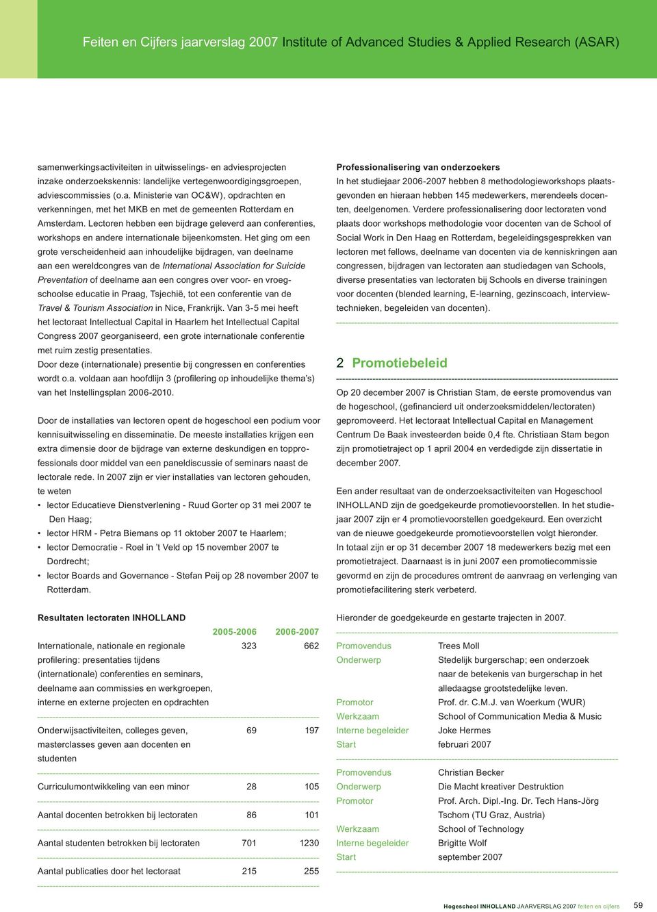 Het ging om een grote verscheidenheid aan inhoudelijke bijdragen, van deelname aan een wereldcongres van de International Association for Suicide Preventa tion of deelname aan een congres over voor-