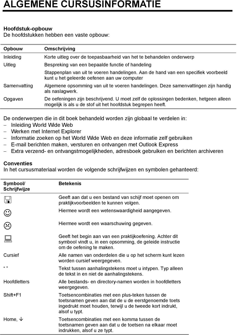 Aan de hand van een specifiek voorbeeld kunt u het geleerde oefenen aan uw computer Algemene opsomming van uit te voeren handelingen. Deze samenvattingen zijn handig als naslagwerk.