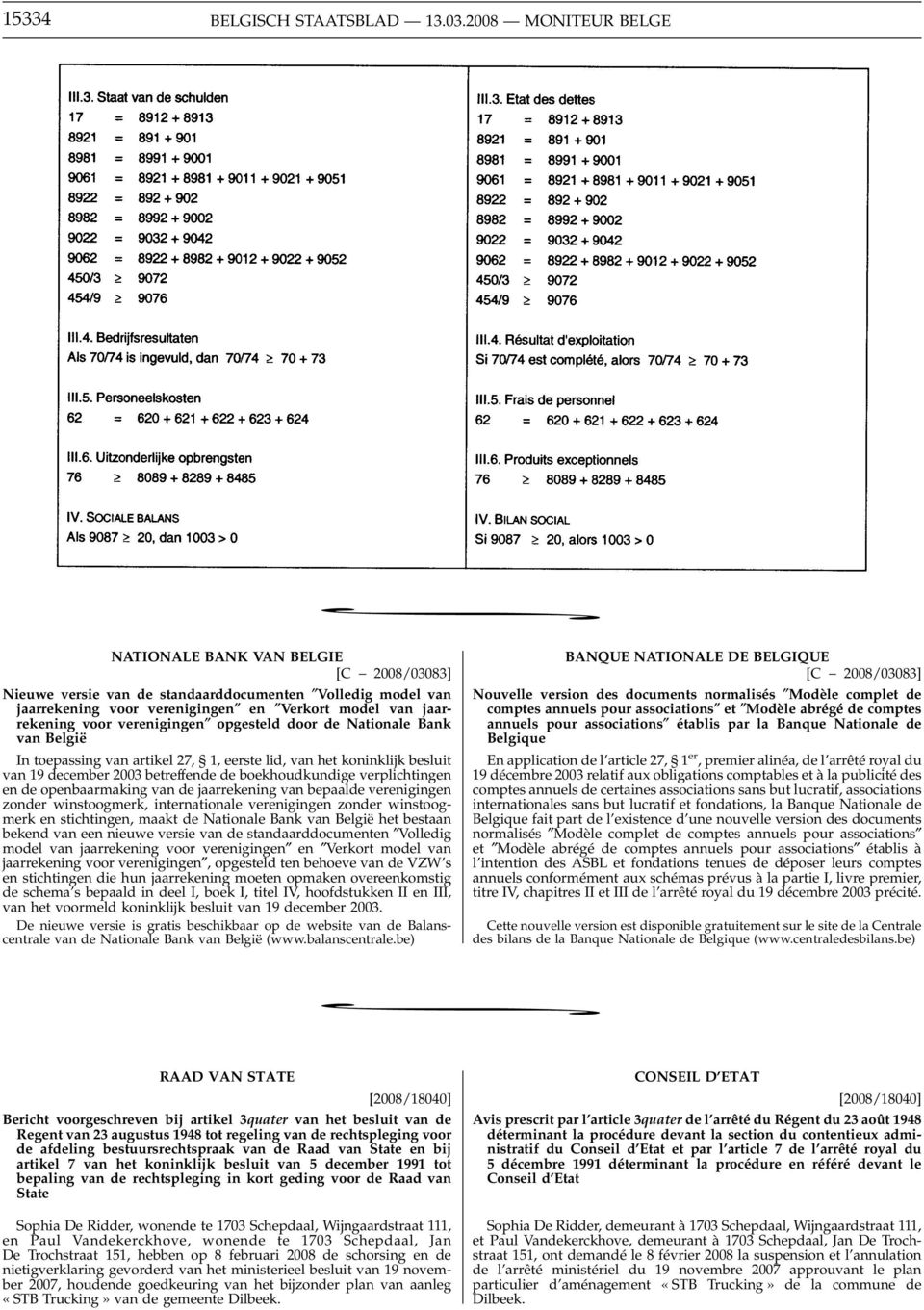 verenigingen opgesteld door de Nationale Bank van België In toepassing van artikel 27, 1, eerste lid, van het koninklijk besluit van 19 december 2003 betreffende de boekhoudkundige verplichtingen en