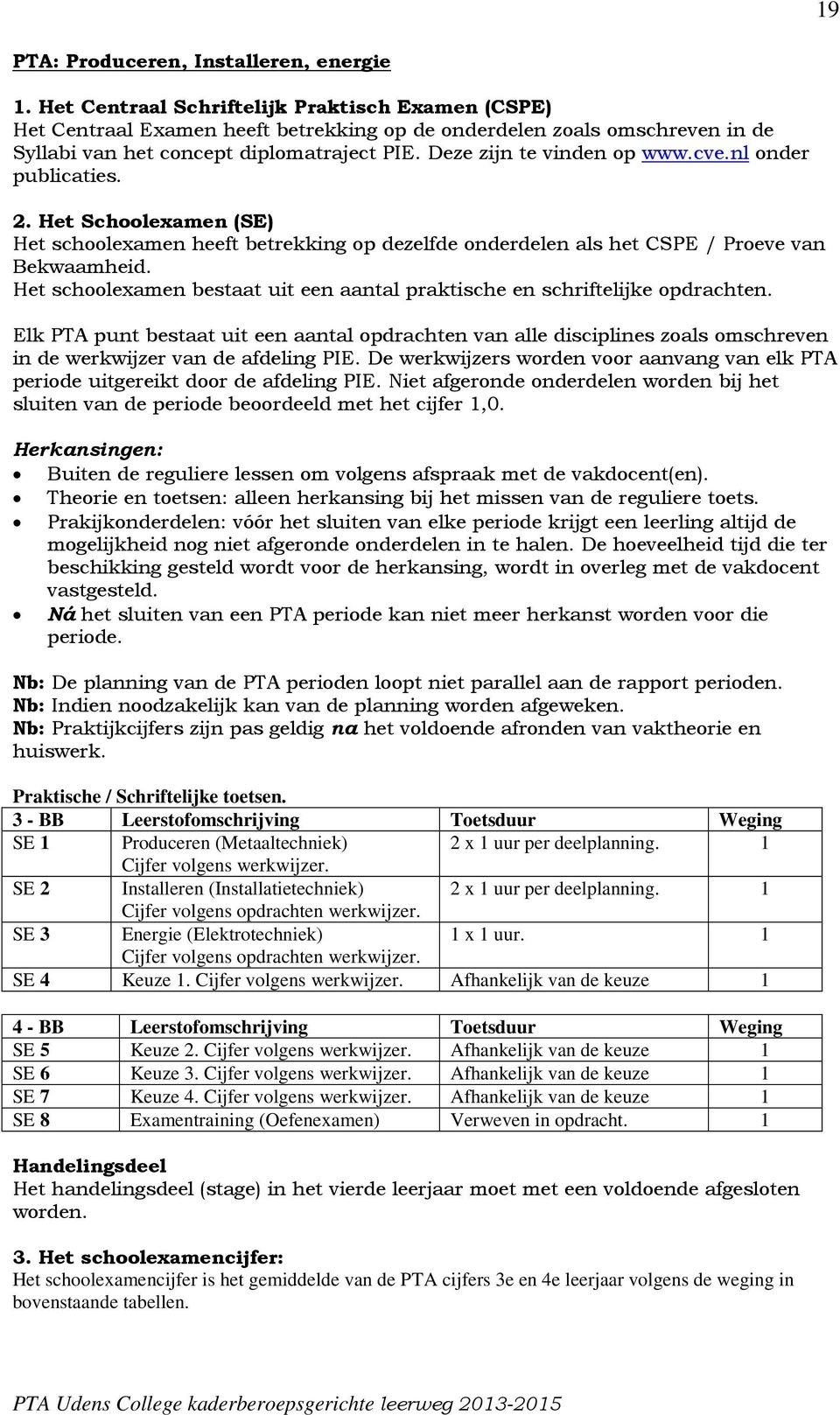 cve.nl onder publicaties. 2. Het Schoolexamen (SE) Het schoolexamen heeft betrekking op dezelfde onderdelen als het CSPE / Proeve van Bekwaamheid.