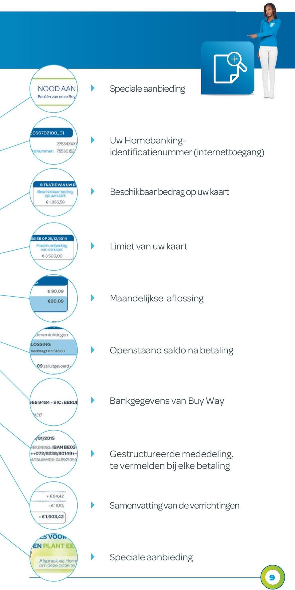 Openstaand saldo na betaling } Bankgegevens van Buy Way } Gestructureerde