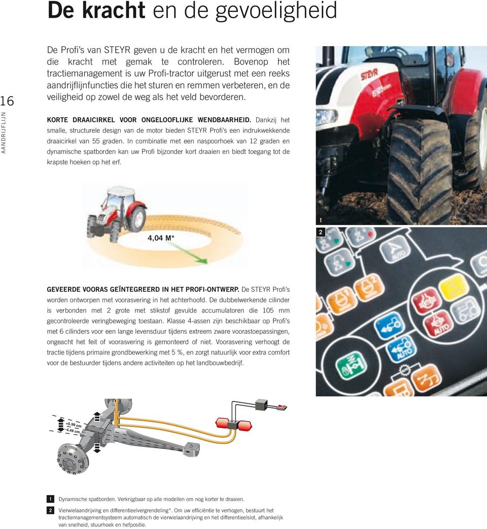 korte draaicirke voor ONgEOOfijkE wendbaarheid. Dankzij het smae, structuree design van de mtr bieden STEYR Prfi s een indrukwekkende draaicirke van 55 graden.