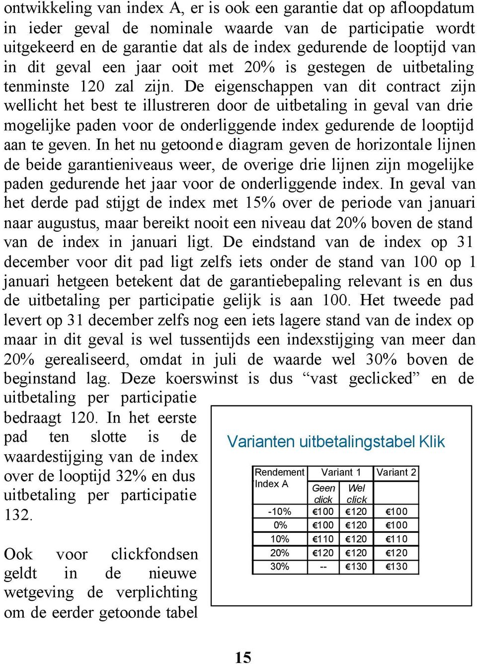 De eigenschappen van dit contract zijn wellicht het best te illustreren door de uitbetaling in geval van drie mogelijke paden voor de onderliggende index gedurende de looptijd aan te geven.