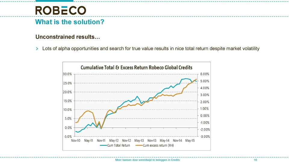 and search for true value results in nice total