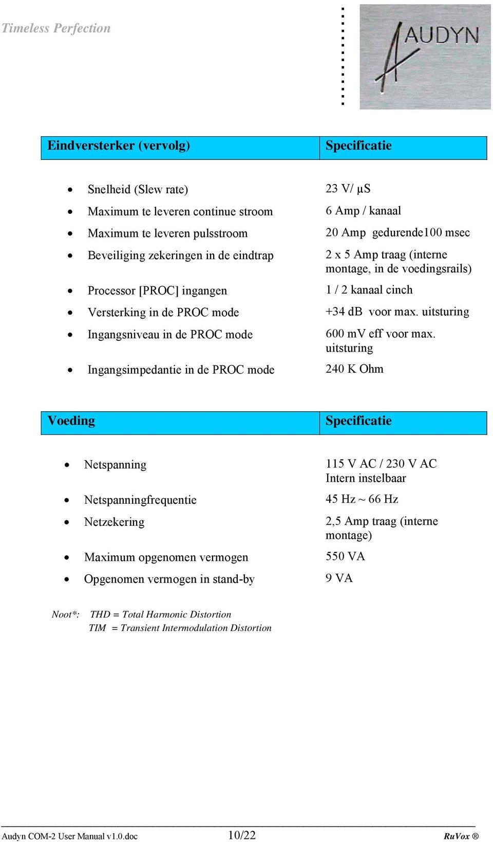 mde 600 mv eff vr max uitsturing Ingangsimpedantie in de PROC mde 240 K Ohm Veding Specificatie Netspanning 115 V AC / 230 V AC Intern instelbaar Netspanningfrequentie 45 Hz ~ 66 Hz Netzekering 2,5