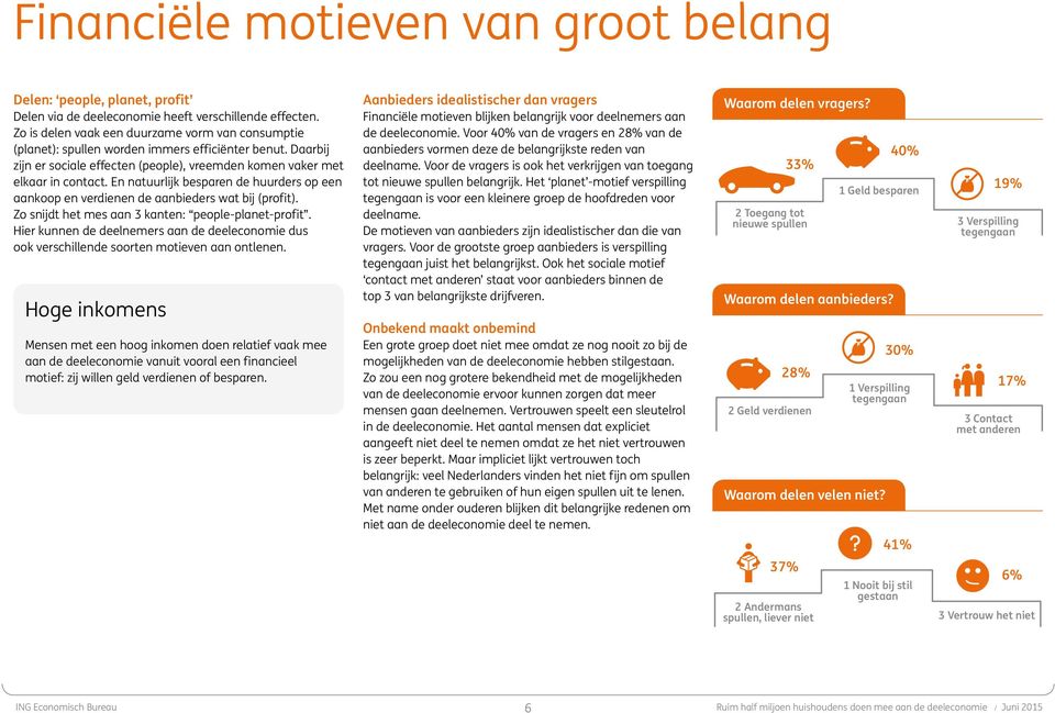 En natuurlijk besparen de huurders op een aankoop en verdienen de aanbieders wat bij (profit). Zo snijdt het mes aan 3 kanten: people-planet-profit.