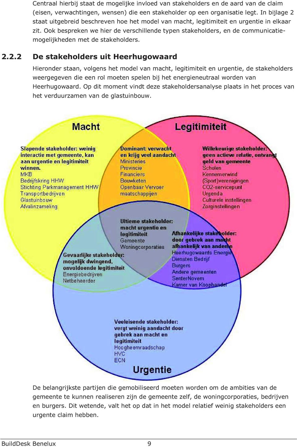 Ook bespreken we hier de verschillende typen stakeholders, en de communicatiemogelijkheden met de stakeholders. 2.