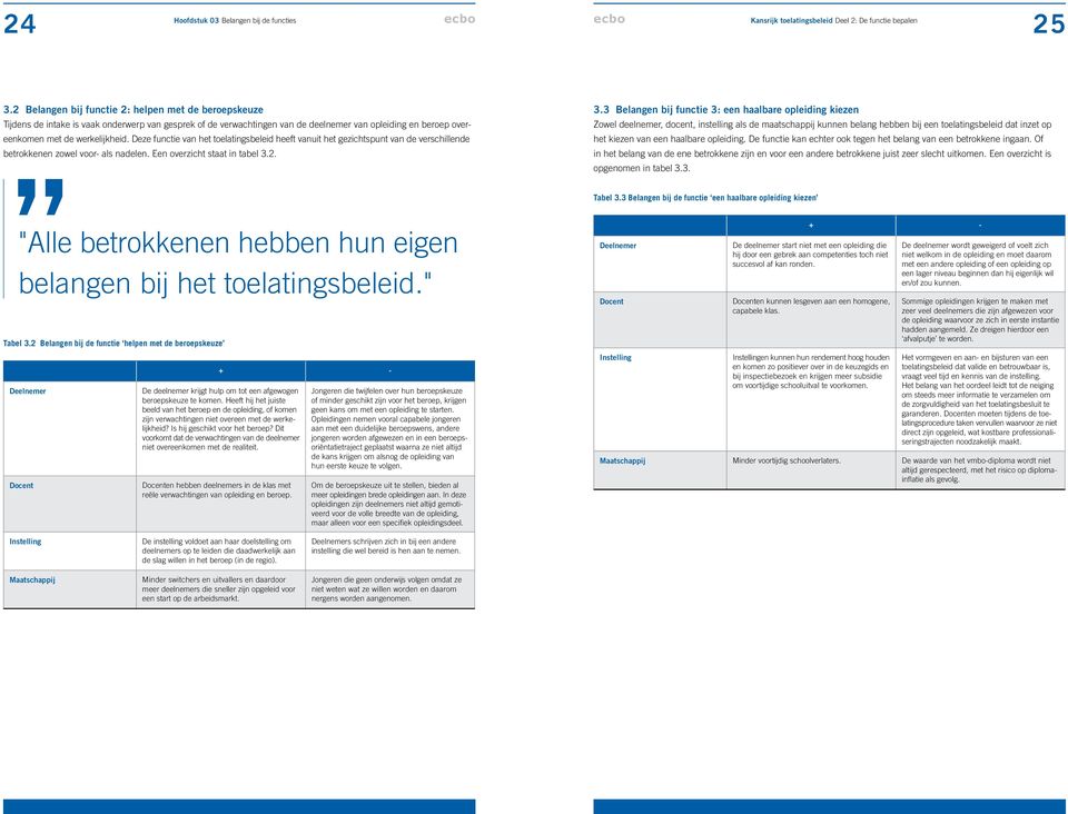 Deze functie van het toelatingsbeleid heeft vanuit het gezichtspunt van de verschillende betrokkenen zowel voor- als nadelen. Een overzicht staat in tabel 3.