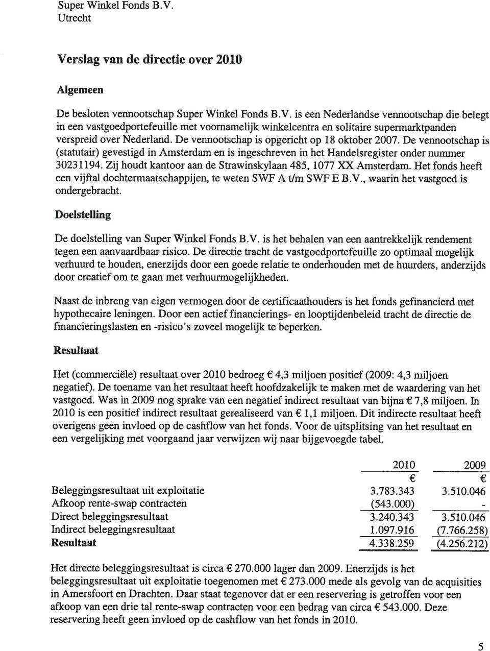 Zij houdt kantoor aan de Strawinskylaan 485, 1077 XX Amsterdam. Net fonds heeft een vijftal dochtermaatschappijen, te weten SWF A tim SWF E B.V., waarin het vastgoed is ondergebracht.