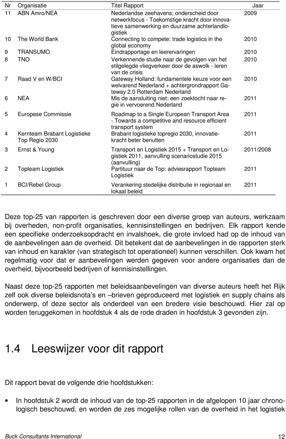 vliegverkeer door de aswolk - leren van de crisis 7 Raad V en W/BCI Gateway Holland: fundamentele keuze voor een 2010 welvarend Nederland + achtergrondrapport Gateway 2.