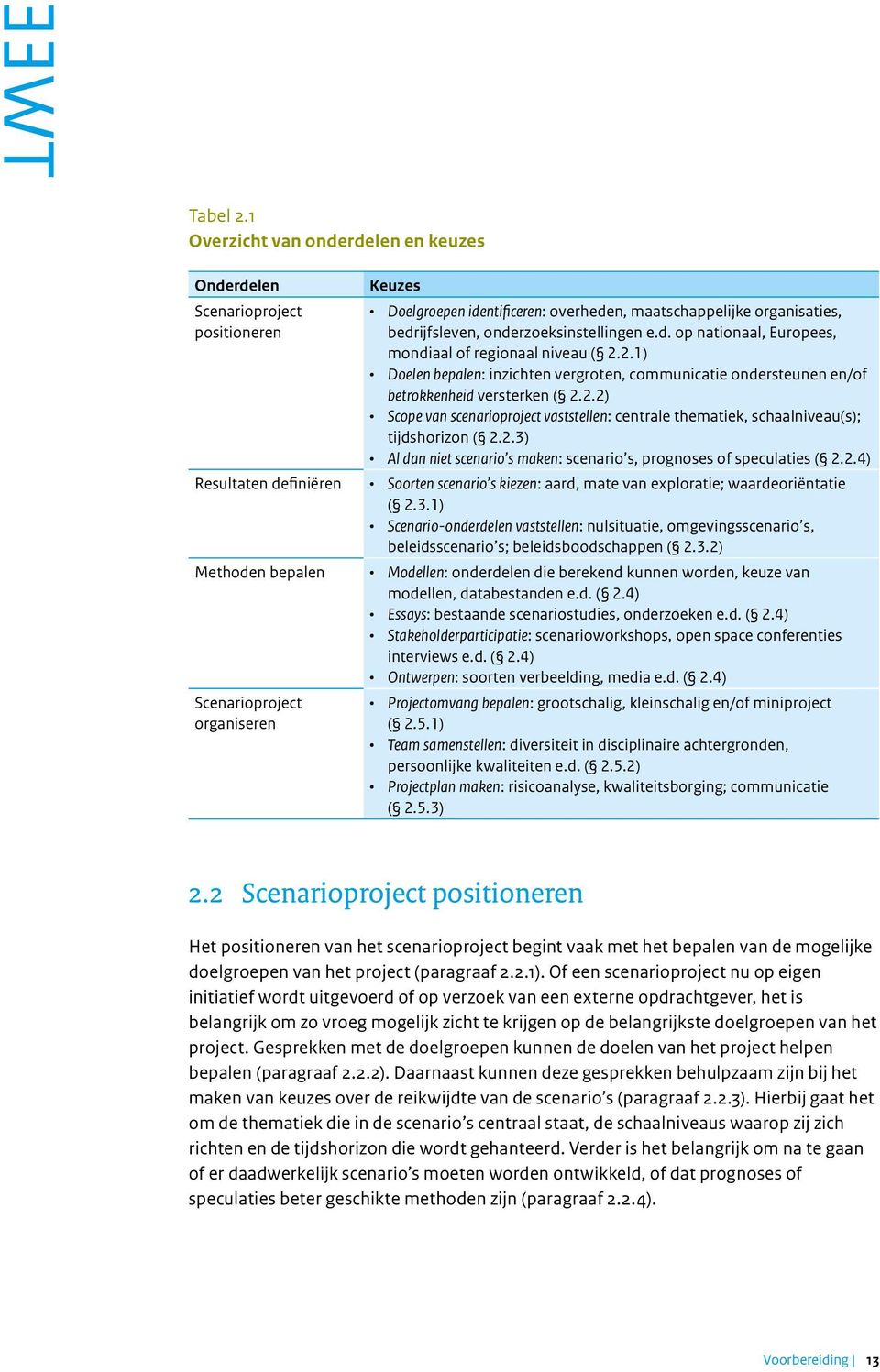 2.1) Doelen bepalen: inzichten vergroten, communicatie ondersteunen en/of betrokkenheid versterken ( 2.2.2) Scope van scenarioproject vaststellen: centrale thematiek, schaalniveau(s); tijdshorizon ( 2.