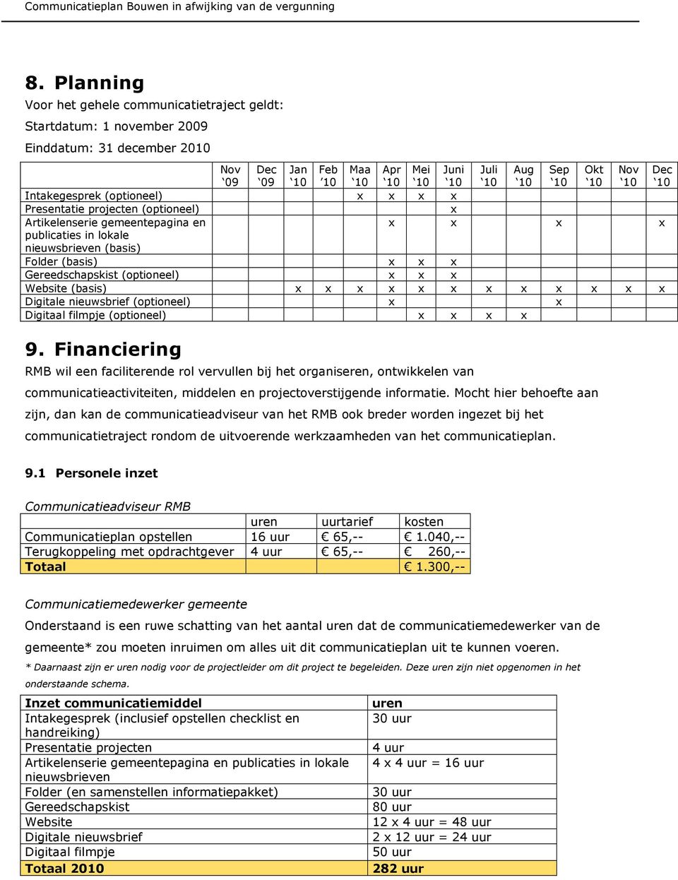 (optioneel) x x x x Presentatie projecten (optioneel) x Artikelenserie gemeentepagina en x x x x publicaties in lokale nieuwsbrieven (basis) Folder (basis) x x x Gereedschapskist (optioneel) x x x