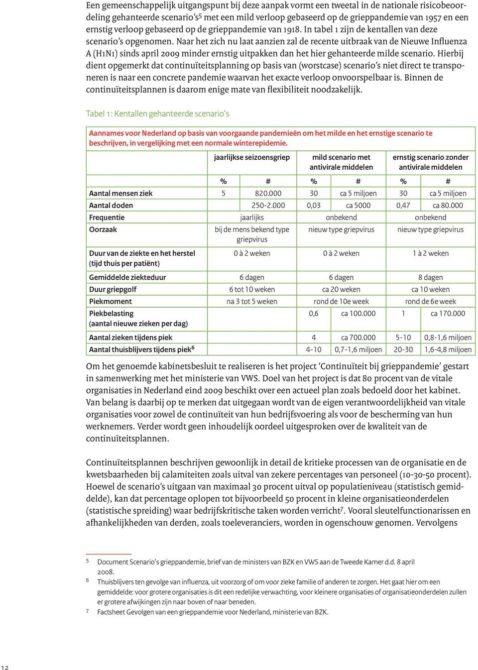 Naar het zich nu laat aanzien zal de recente uitbraak van de Nieuwe Influenza A (H1N1) sinds april 2009 minder ernstig uitpakken dan het hier gehanteerde milde scenario.