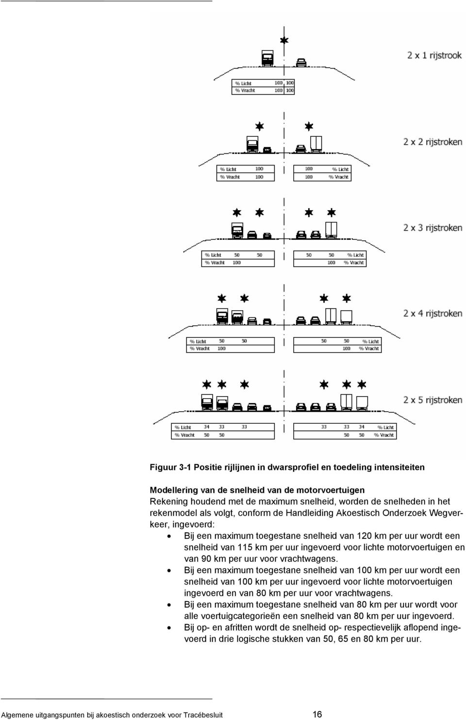 lichte motorvoertuigen en van 90 km per uur voor vrachtwagens.