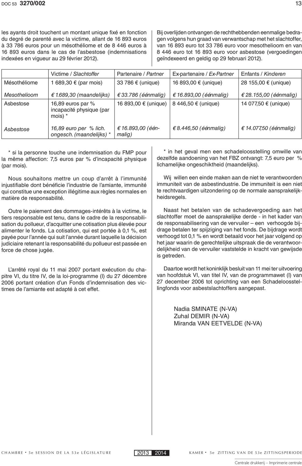 Bij overlijden ontvangen de rechthebbenden eenmalige bedragen volgens hun graad van verwantschap met het slachtoffer, van 16 893 euro tot 33 786 euro voor mesothelioom en van 8 446 euro tot 16 893