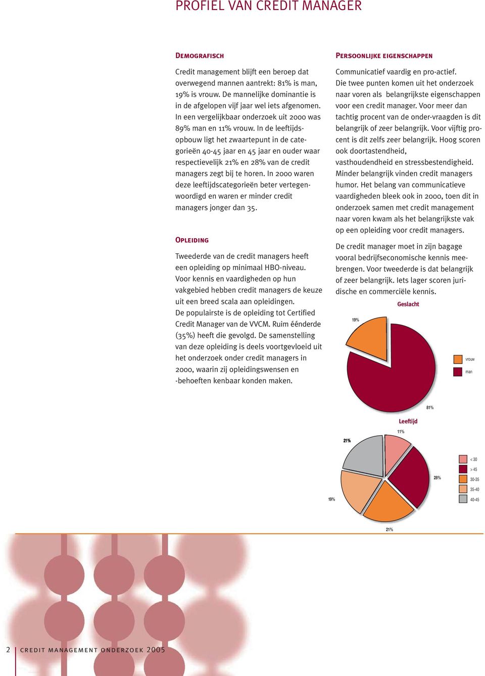 In de leeftijdsopbouw ligt het zwaartepunt in de categorieën 40-45 jaar en 45 jaar en ouder waar respectievelijk 21% en 28% van de credit managers zegt bij te horen.