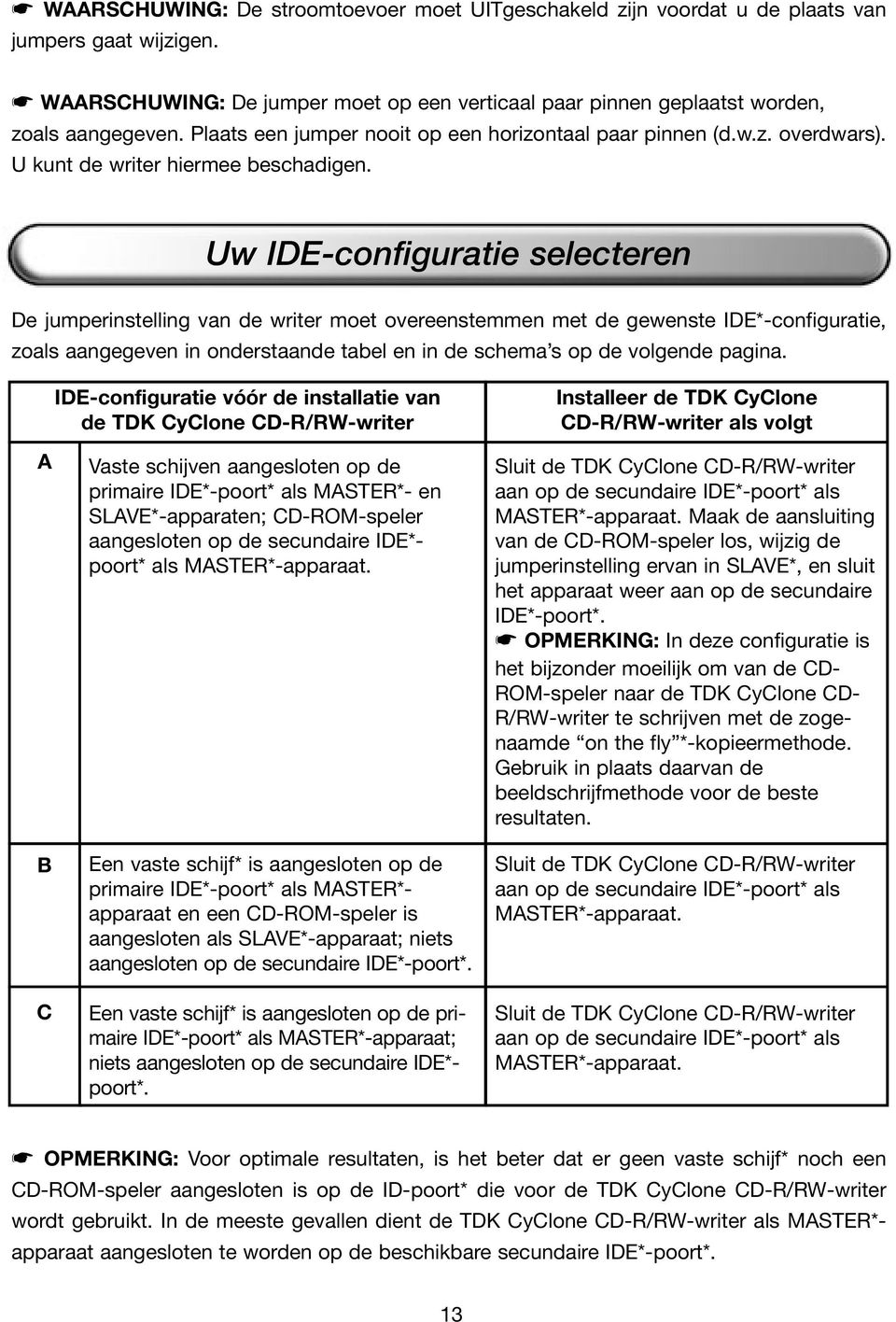 Uw IDE-configuratie selecteren De jumperinstelling van de writer moet overeenstemmen met de gewenste IDE*-configuratie, zoals aangegeven in onderstaande tabel en in de schema s op de volgende pagina.