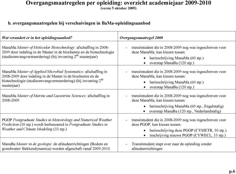 de masterjaar) ManaMa Master of Applied Microbial Systematics: afschaffing in 2008-2009 door indaling in de Master in de biochemie en de biotechnologie (studieomvangvermeerdering) (bij invoering 2 de