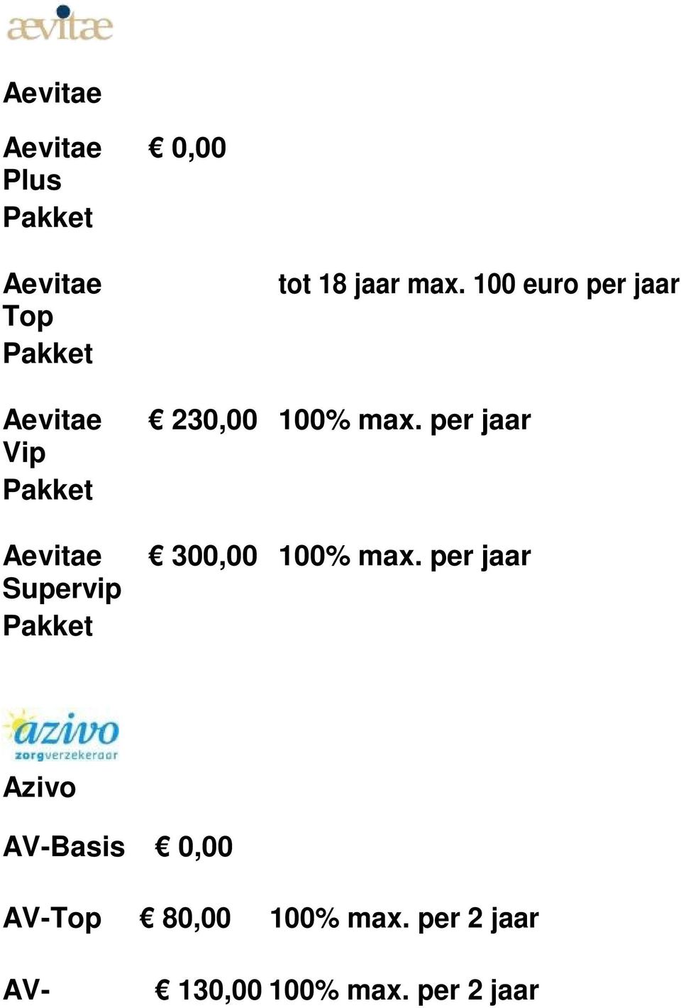 per jaar Vip Pakket Aevitae 300,00 100% max.