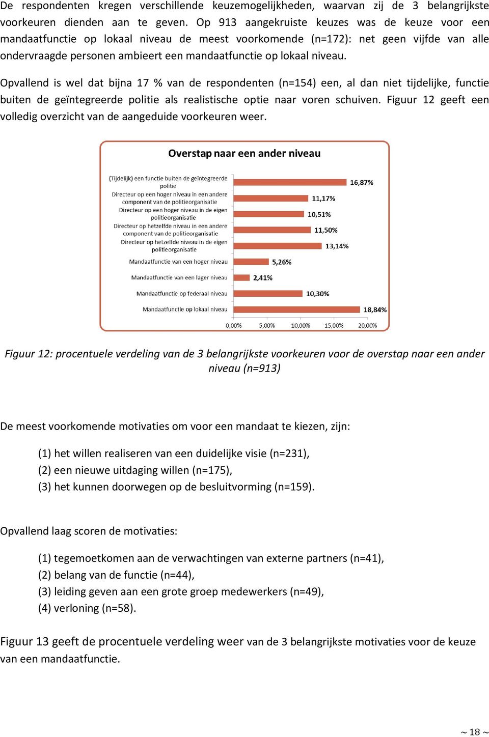 niveau. Opvallend is wel dat bijna 17 % van de respondenten (n=154) een, al dan niet tijdelijke, functie buiten de geïntegreerde politie als realistische optie naar voren schuiven.