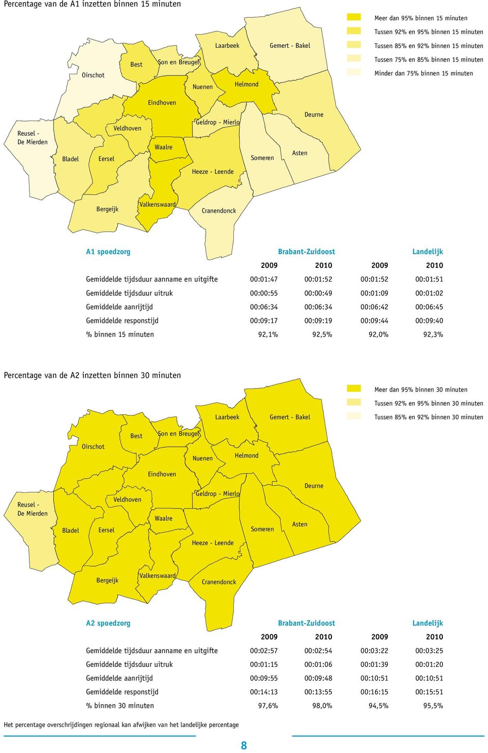 Leende - Bergeijk Valkenswaard Cranendonck A1 spoedzorg Brabant-Zuidoost Landelijk 2009 2010 2009 2010 Gemiddelde tijdsduur aanname en uitgifte 00:01:47 00:01:52 00:01:52 00:01:51 Gemiddelde