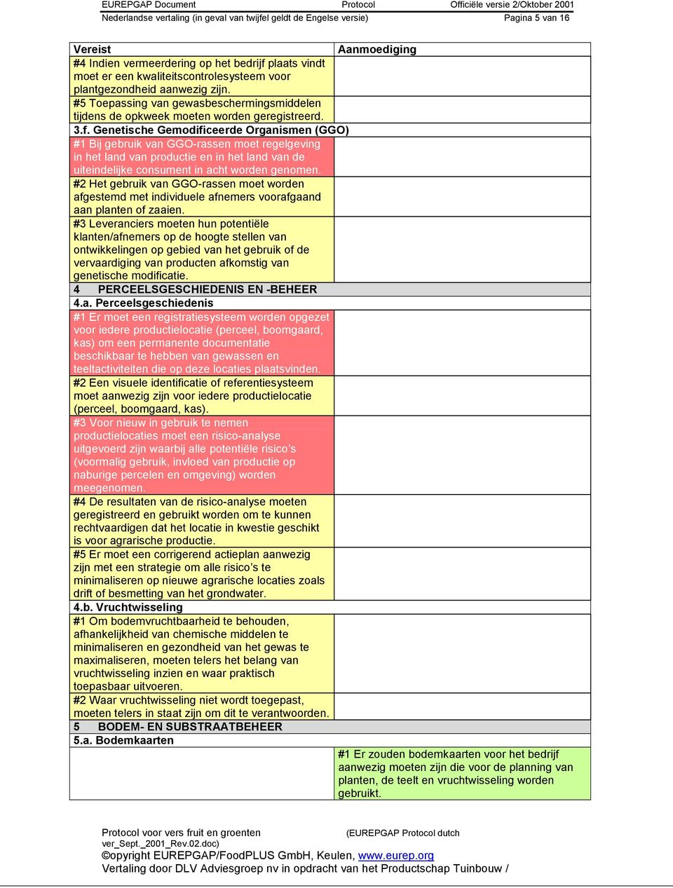 Genetische Gemodificeerde Organismen (GGO) #1 Bij gebruik van GGO-rassen moet regelgeving in het land van productie en in het land van de uiteindelijke consument in acht worden genomen.