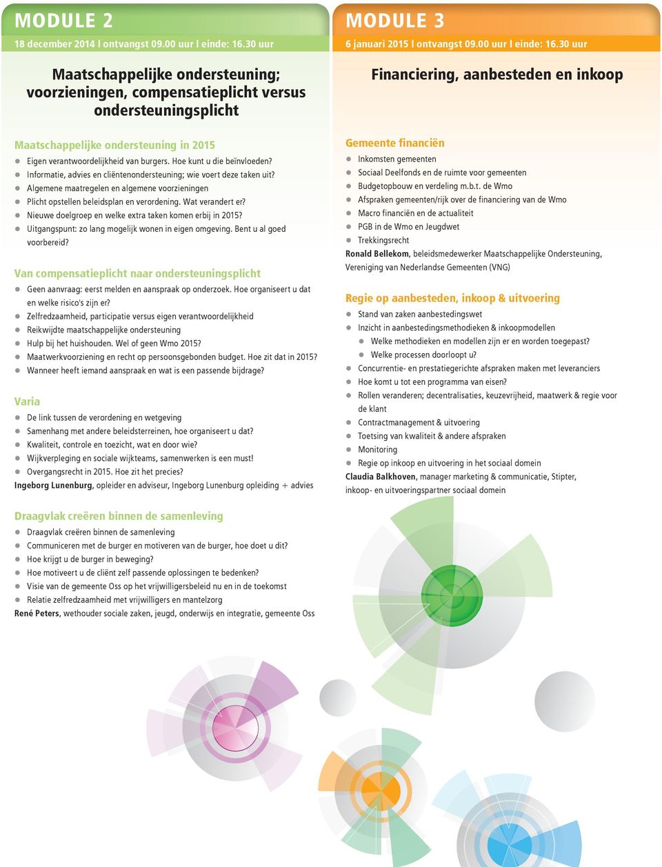 Informatie, advies en cliëntenondersteuning; wie voert deze taken uit? Algemene maatregelen en algemene voorzieningen Plicht opstellen beleidsplan en verordening. Wat verandert er?