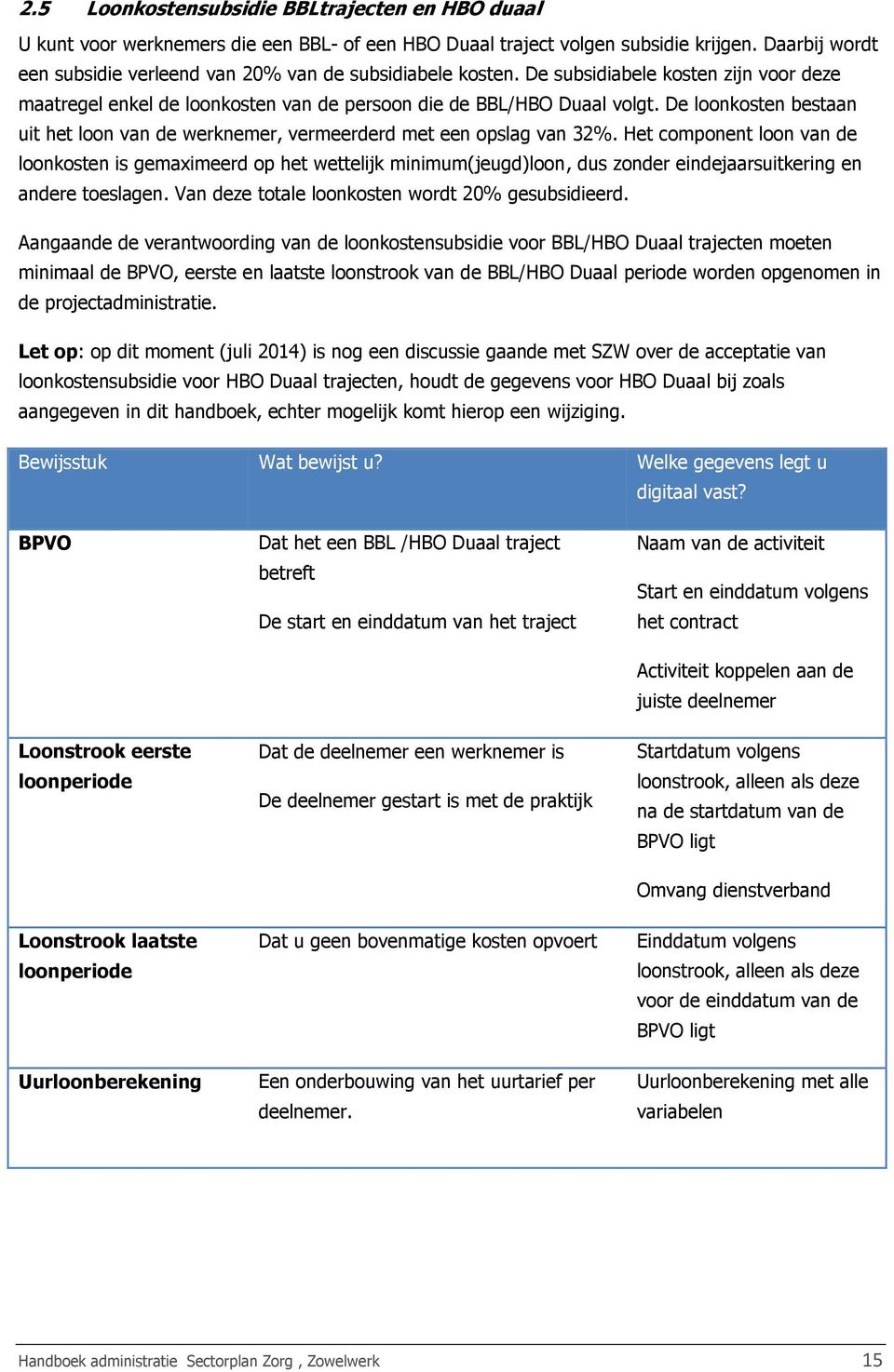 De loonkosten bestaan uit het loon van de werknemer, vermeerderd met een opslag van 32%.