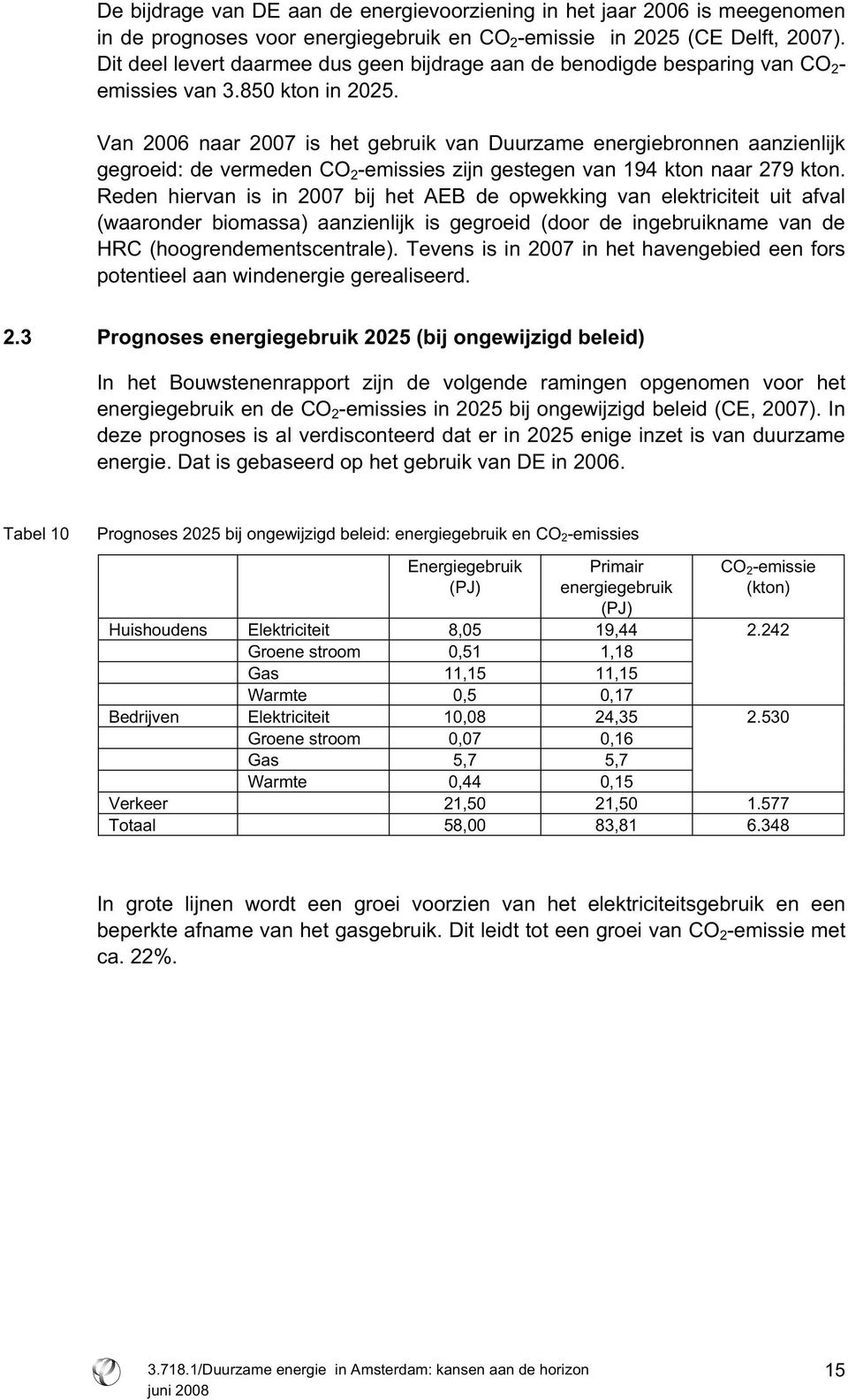 Van 2006 naar 2007 is het gebruik van Duurzame energiebronnen aanzienlijk gegroeid: de vermeden CO 2 -emissies zijn gestegen van 194 kton naar 279 kton.