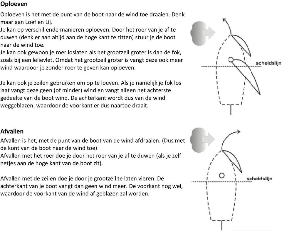 Je kan ook gewoon je roer loslaten als het grootzeil groter is dan de fok, zoals bij een lelievlet.